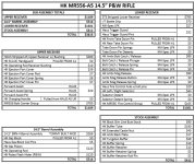 MR 556 A5 Upper 019.jpg