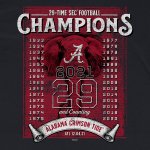SEC Champions.jpg